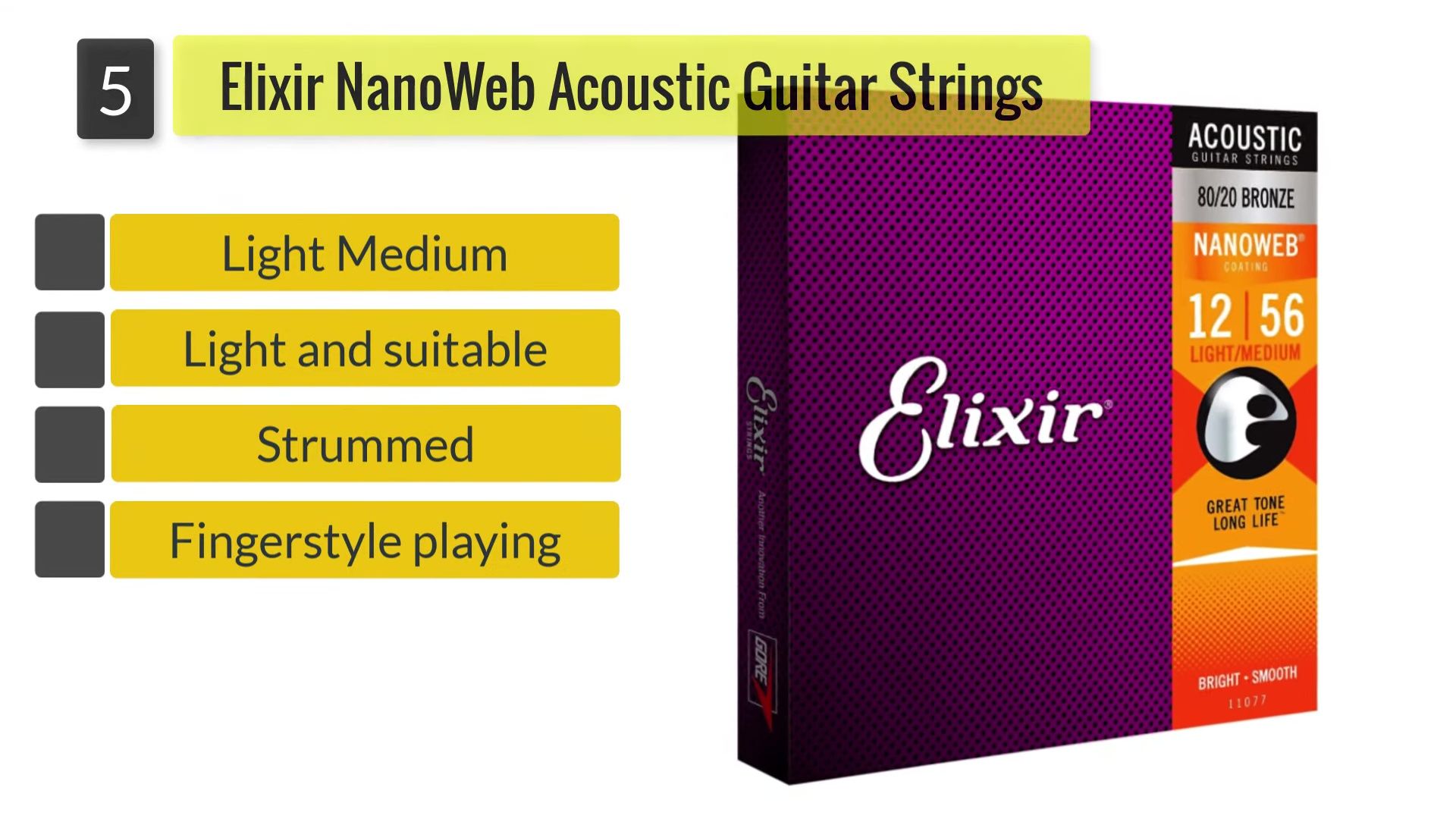Close-up showing the Elixir Nanoweb coating