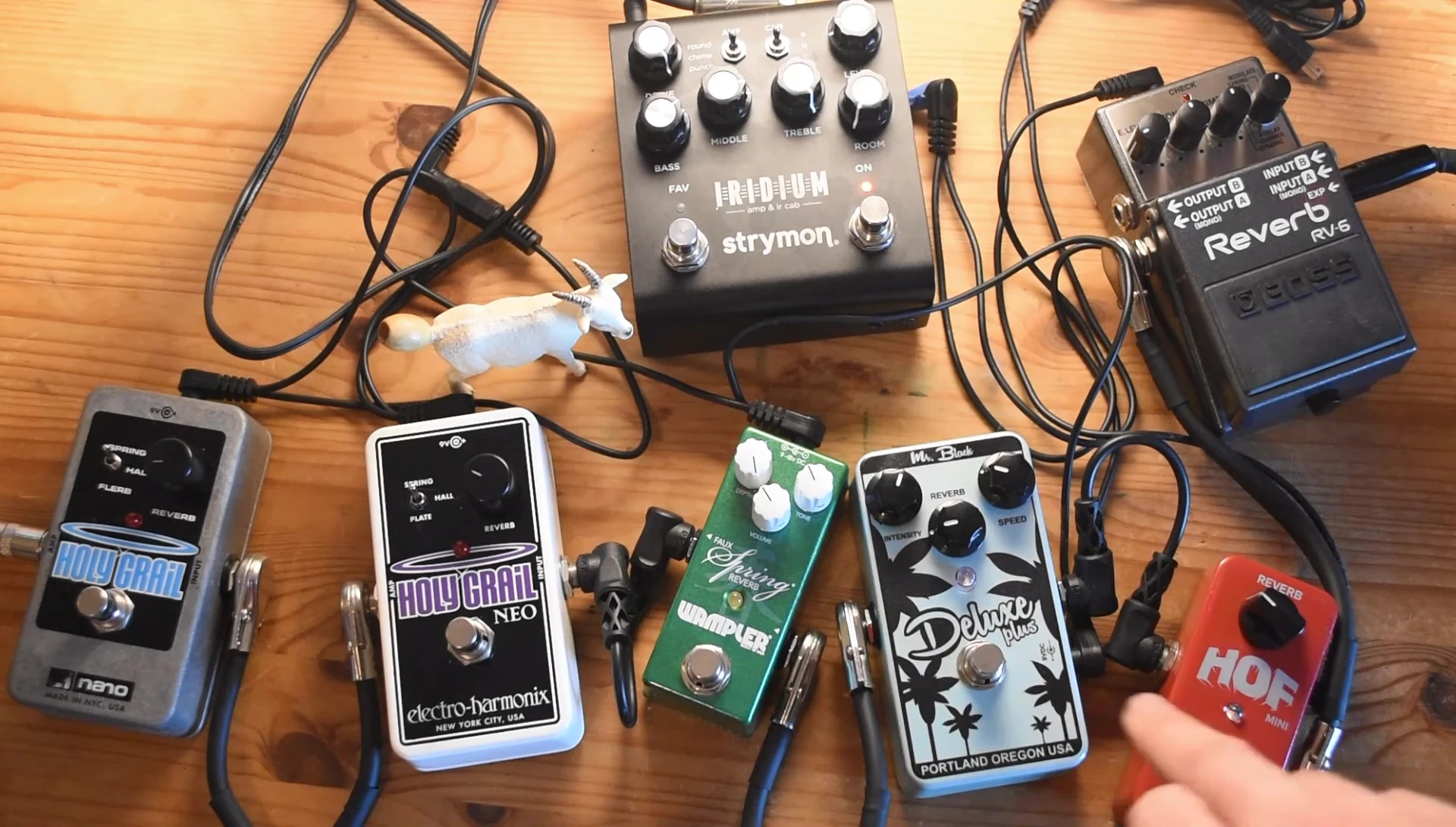 All pedals activated simultaneously
