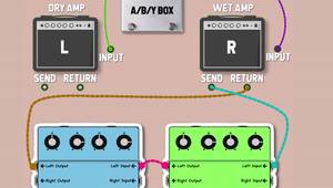 3 Killer Stereo Guitar Rig Setups: Pro Tips & PDF Downloads!