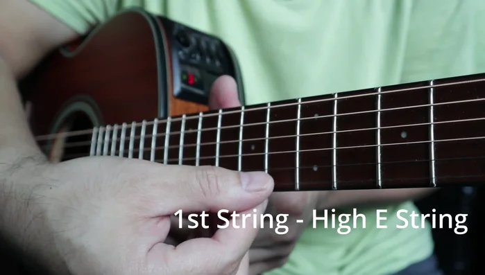 Activate the tuner on your guitar's preamp.